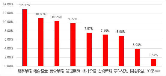 永锋钢铁gdp2020上半年_疫情冲击不改经济向好态势 九成以上城市GDP增速回升 2020年上半年291个城市GDP数(2)