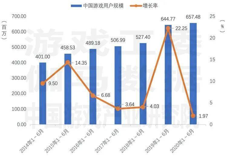 加拿大人口数同比增长率_加拿大人口分布图(3)