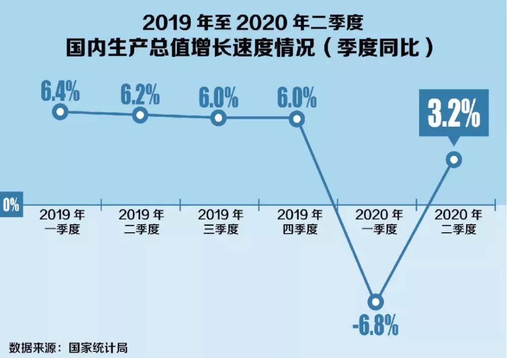 2019年大庆前三季度经济总量_100年大庆黑板报(3)