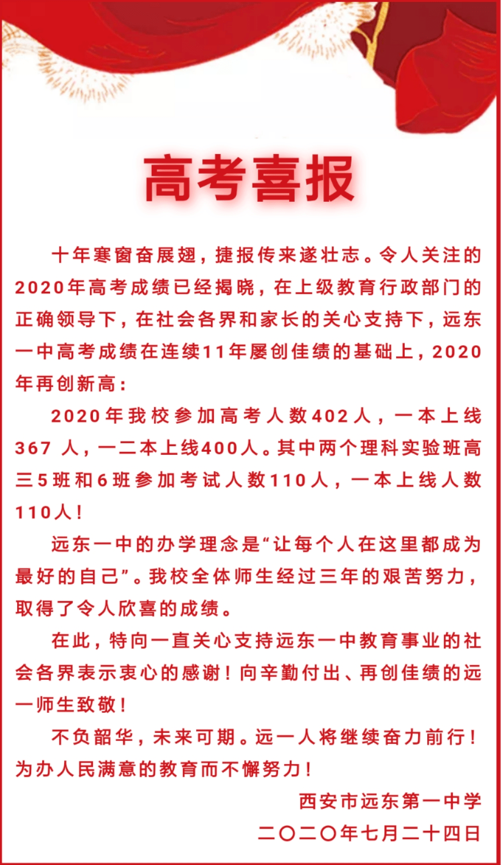 全省|陕西33所高中2020年高考数据已公布！速看