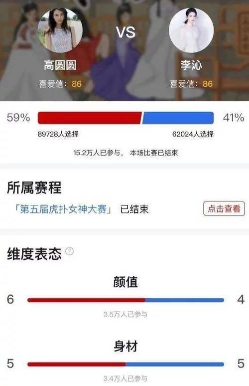 高圓圓女神大賽奪冠，對鏡頭撒嬌溫柔回應：以後真的不帶我玩了嗎 娛樂 第6張