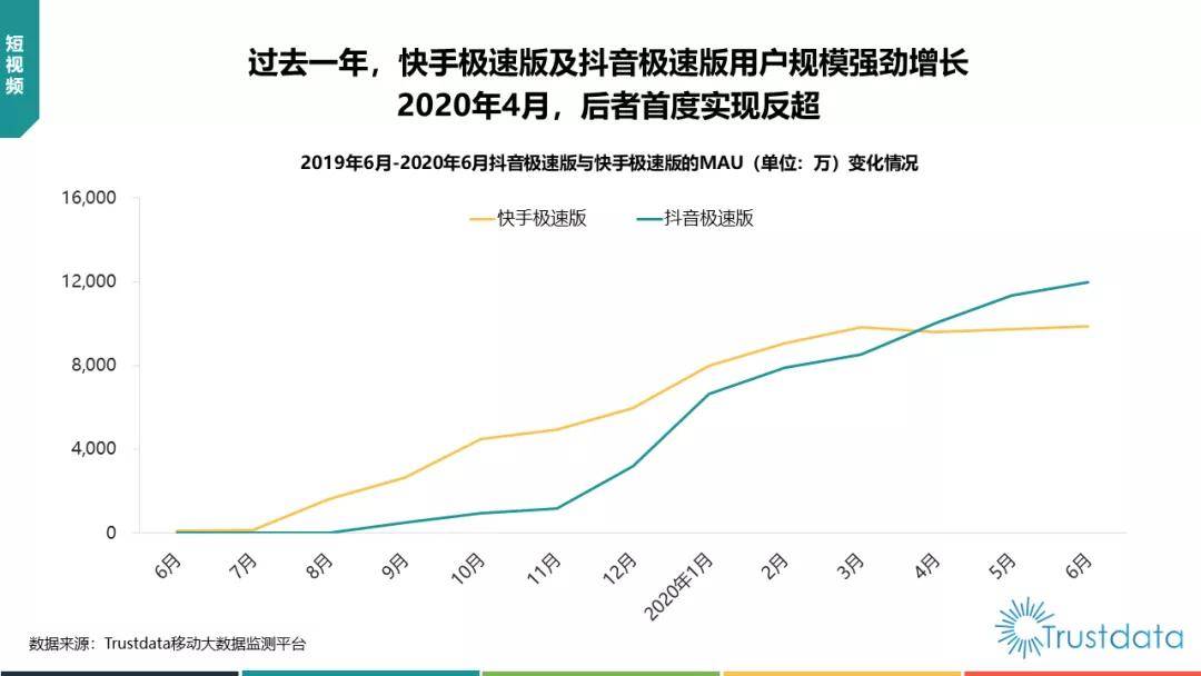 2020年广州市上半年g_2020年广州市康纳学校