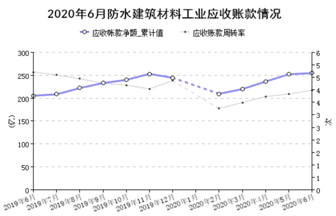 2018年上半年武鸣工业经济总量_2018年武鸣三月三图片(2)