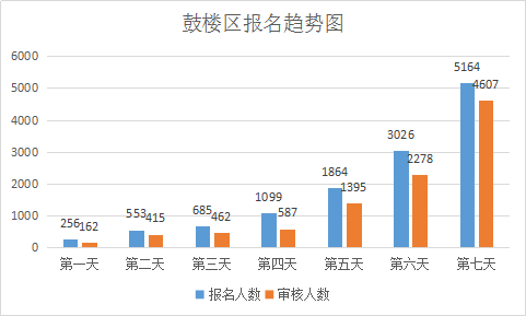 人口最多的省会1001无标题_汤唯黑葡萄1001无标题