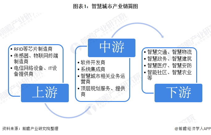 2020年中国十大城市G_中国十大城市地标建筑