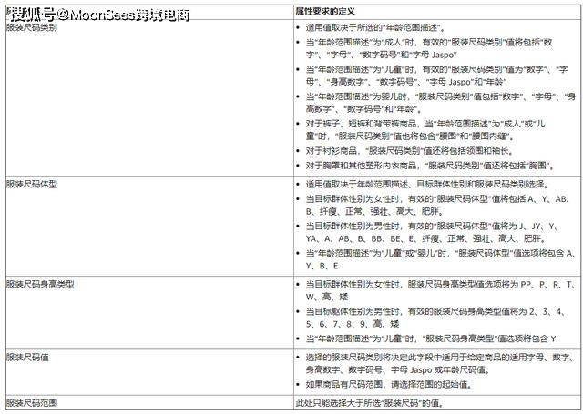 欧洲尺码日本尺码专线美国：教你挑双合适自己脚尺码的足球鞋 -第4张图片-阔酒网