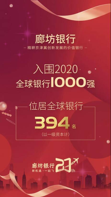 世界银行1000强排名_招商银行全球银行1000强排名再升2位,稳居前20