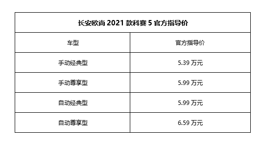 自动挡不到6万新款长安欧尚科赛5上市宝骏510远景x3压力大