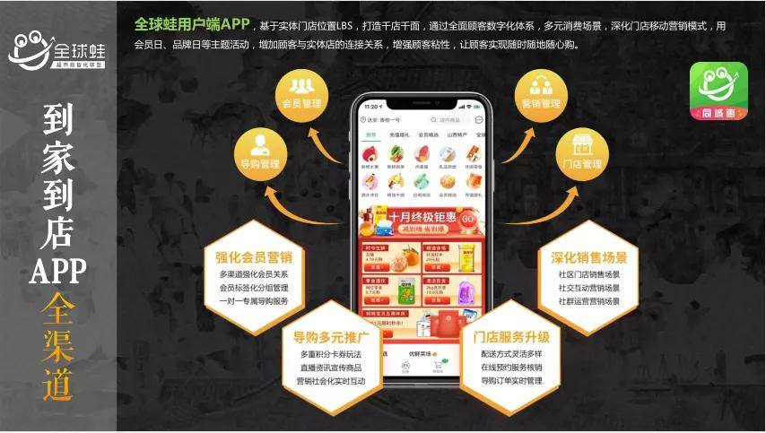 消息资讯|全球蛙董事长原冰在2020中国超市商品采购年会上分享全球蛙赋能模式