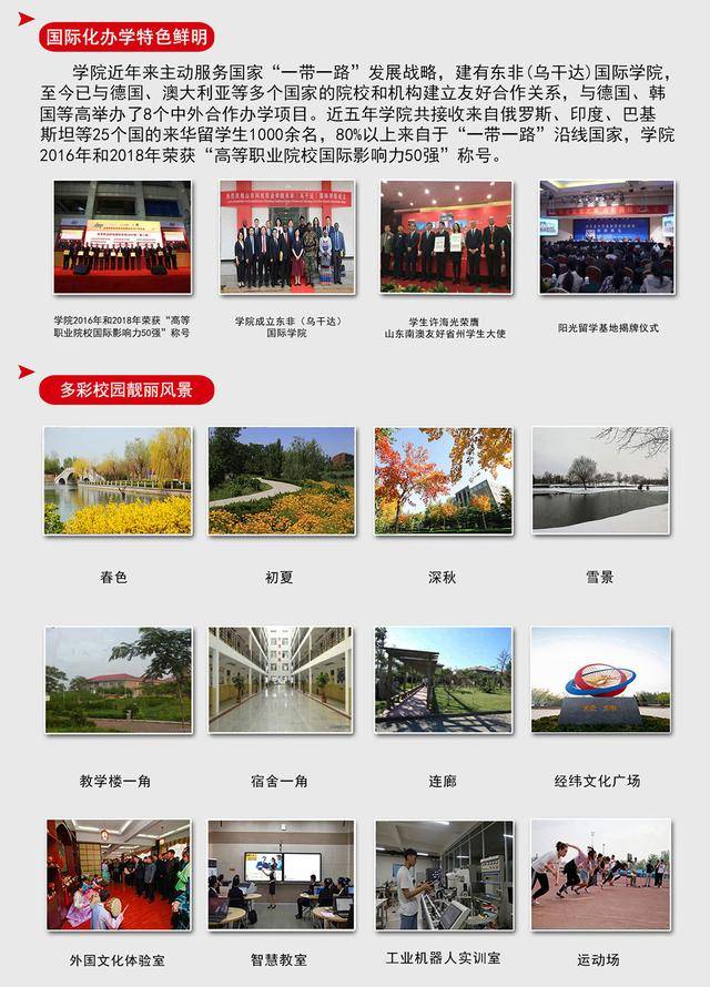 招生|山东科技职业学院2020招生计划