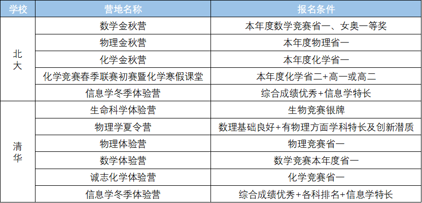 f34ce68a291c40ab91e051e90880bfdd.png
