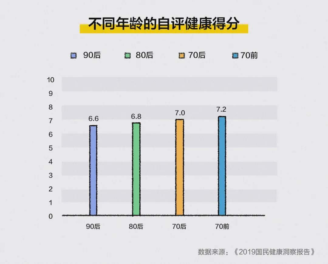 真人口图片_观点 深圳人口真相(3)