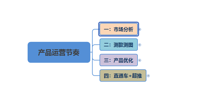 3ccf3452579f4465b04a0be525e3cbfa.png