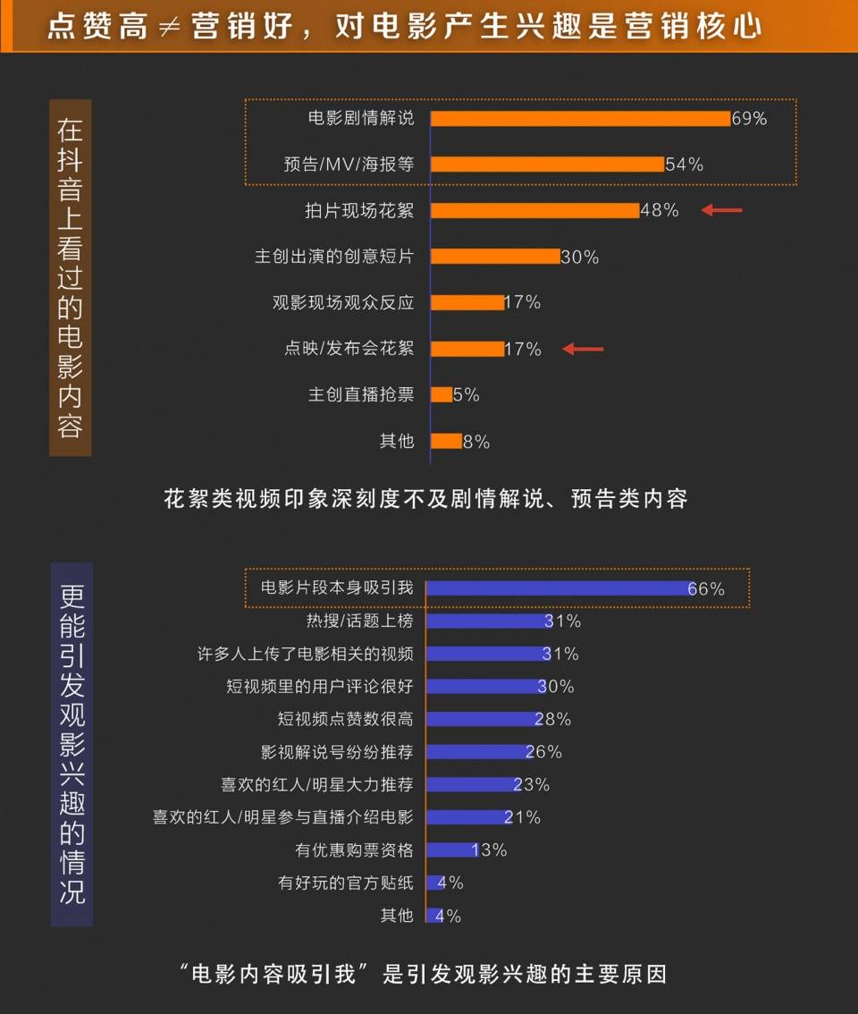 官方解读gdp目标电影_任泽平 五个方面推动中国经济高质量发展(2)