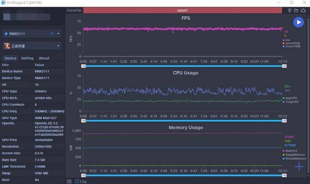 测评盘点|realme真我V5抢先体验：给竞争对手们打了个样