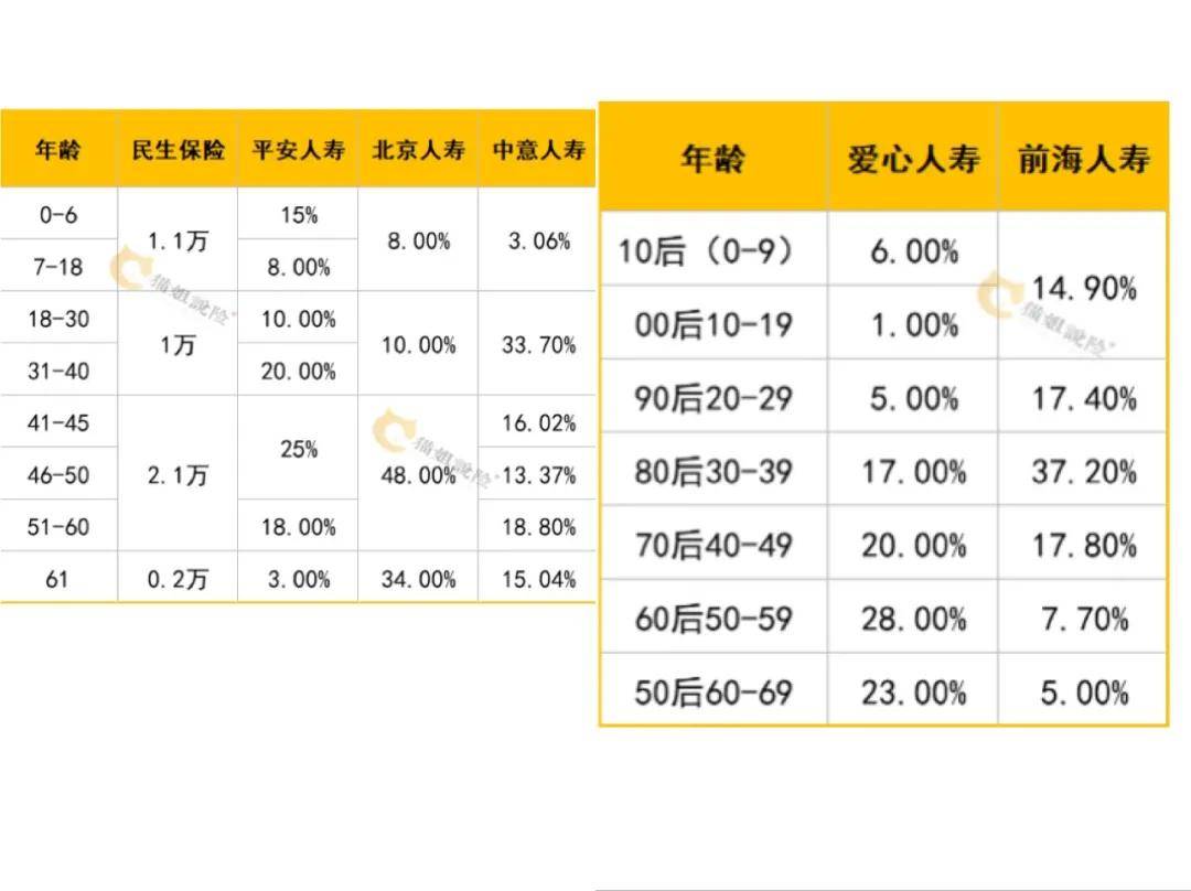 大家保险是正规公司吗理赔怎么样 89e20f810534464cab5ceff81d782855.jpeg