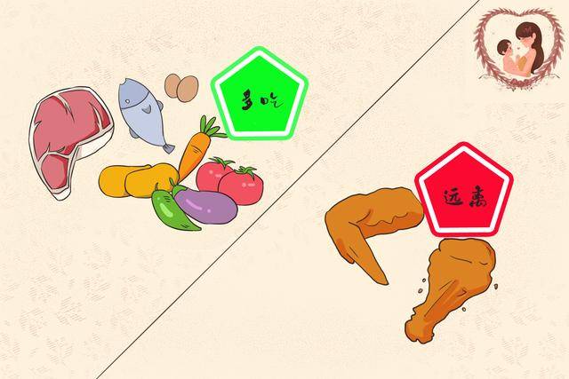 营养|如何保证营养并且健康减肥？这些细节要了解发育期的孩子肥胖