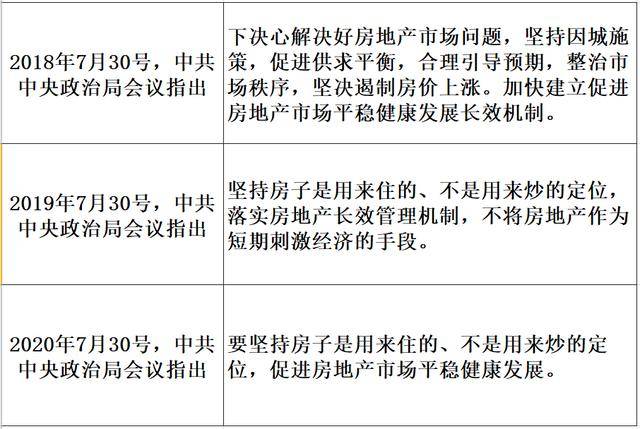 如何确定潜在Gdp_潜在GDP(2)