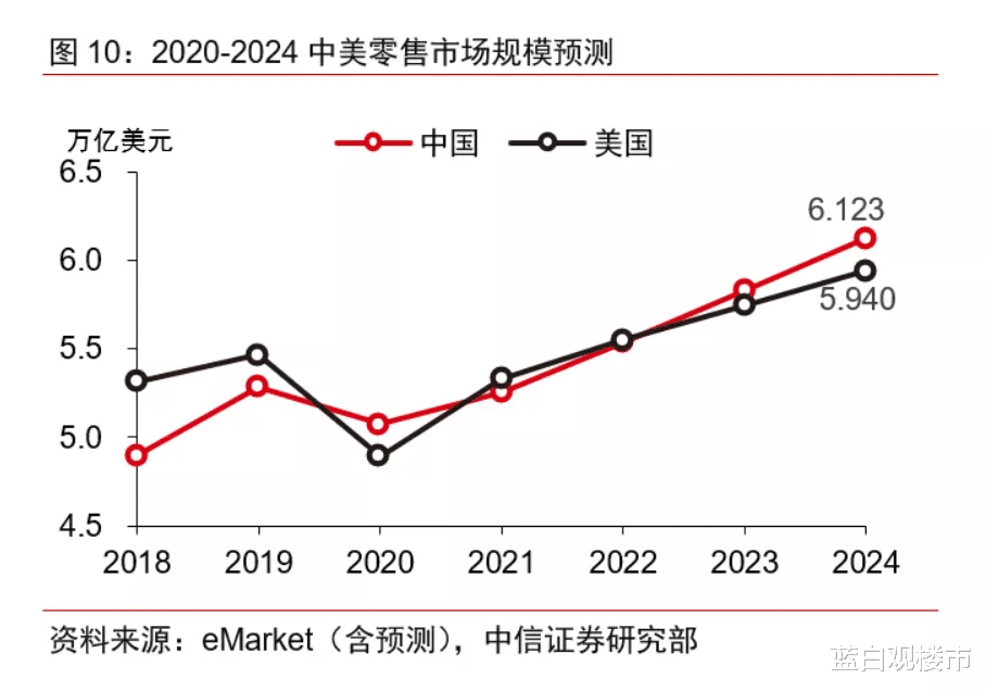 gdp怎么循环_2017年经济形势分析与2018年展望(3)