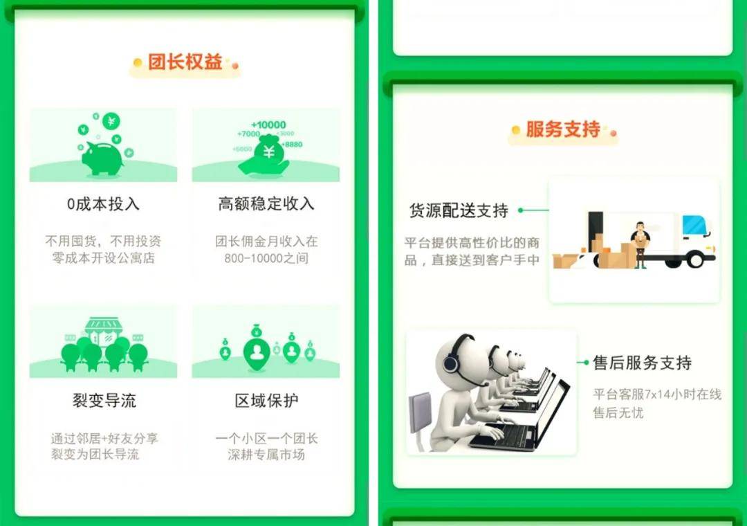 系统|案例丨品鲜聚：社区团购，打通市场最后一公里