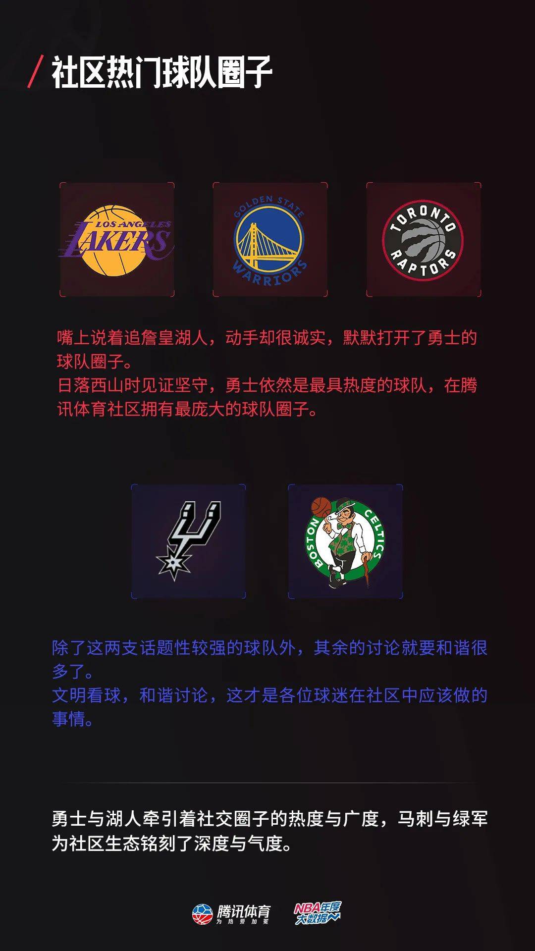 有关|刷屏体育宣传片的背后故事，一份有关球迷生态的精密解读