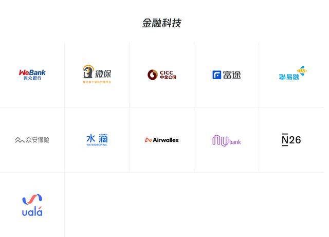 社交|腾讯对外投资市值过万亿，你生活的方方面面背后，都有腾讯的钱