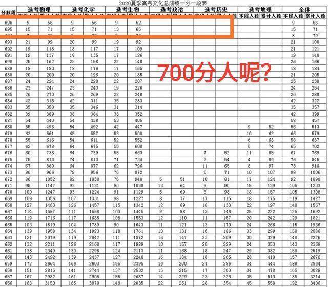 河南省人口数量总数_河南省人口变化图(2)