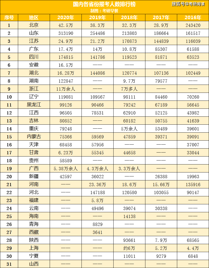 山东省人口2020总人数一千万_山东省地图