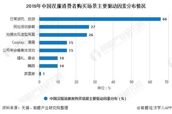 作为拥有十三亿人口的发展中_马嘉祺作为怪物图片(2)