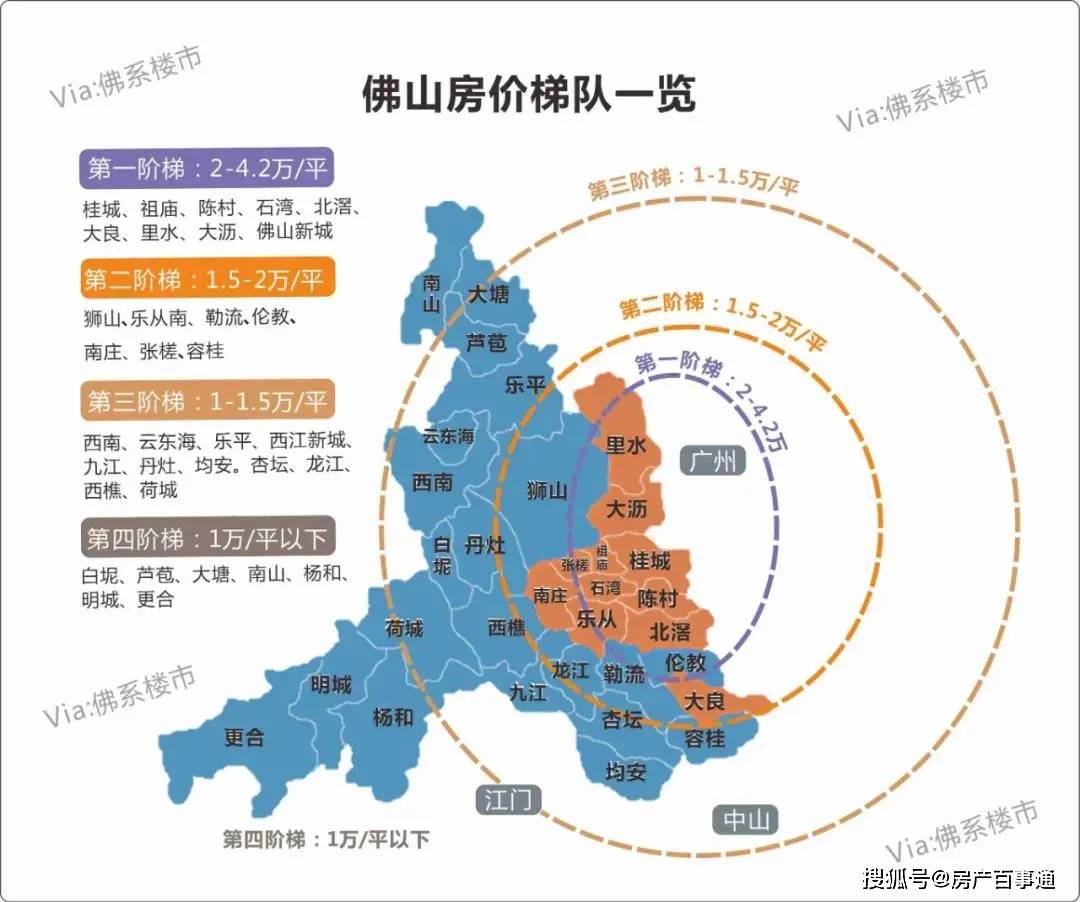 佛山市南海区九江镇常住人口_佛山市南海区地图