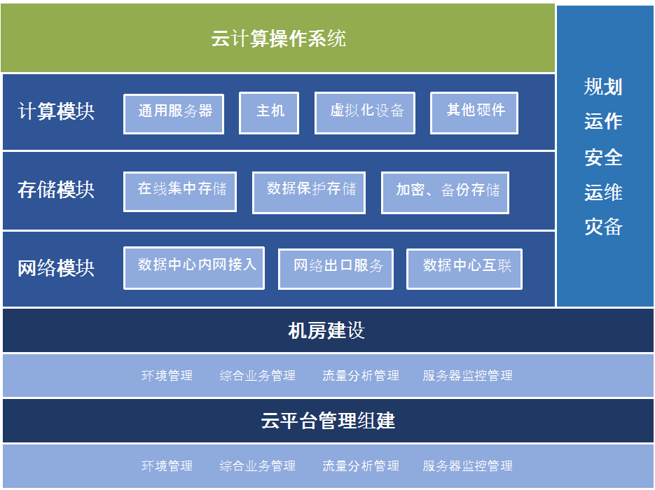 gdp数字交易平台_数字1图片(2)