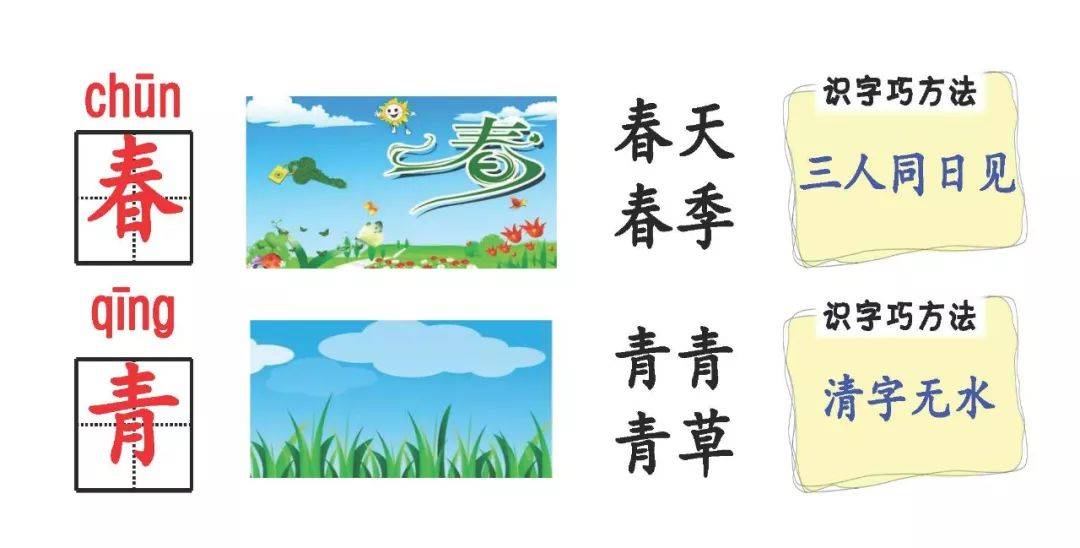 片词什么句成语_什么词是成语(3)