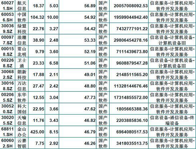 国内认证机构排名_实名认证身份证(2)