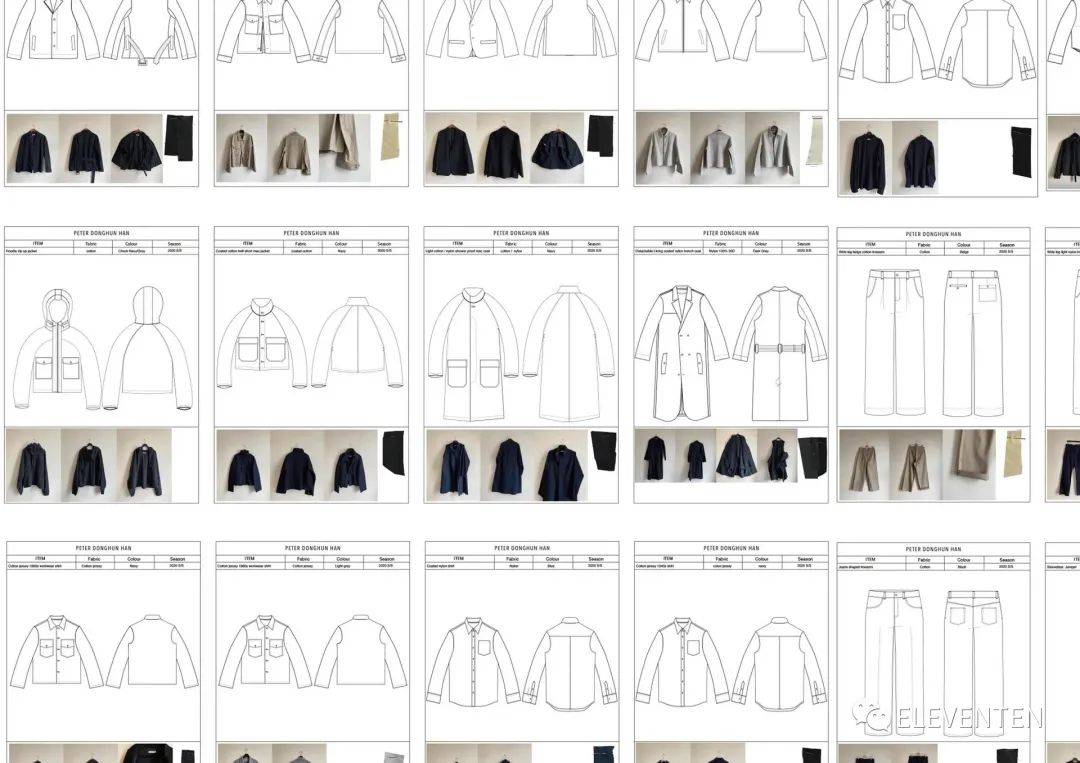 Elsener|2020 RCA皇艺 MA FASHION时尚毕业大秀 #男装Menswear