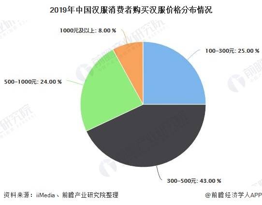 作为拥有十三亿人口的发展中_马嘉祺作为怪物图片(2)