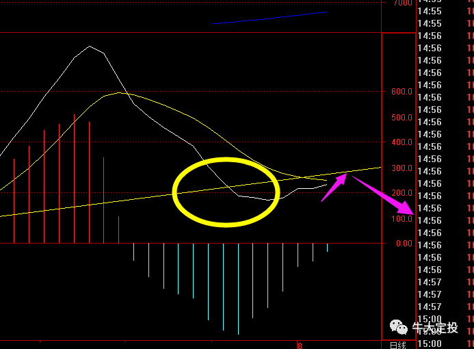 现在大家有什么需求 25f5e515ed014707ae3b3e29fc4d7508.png