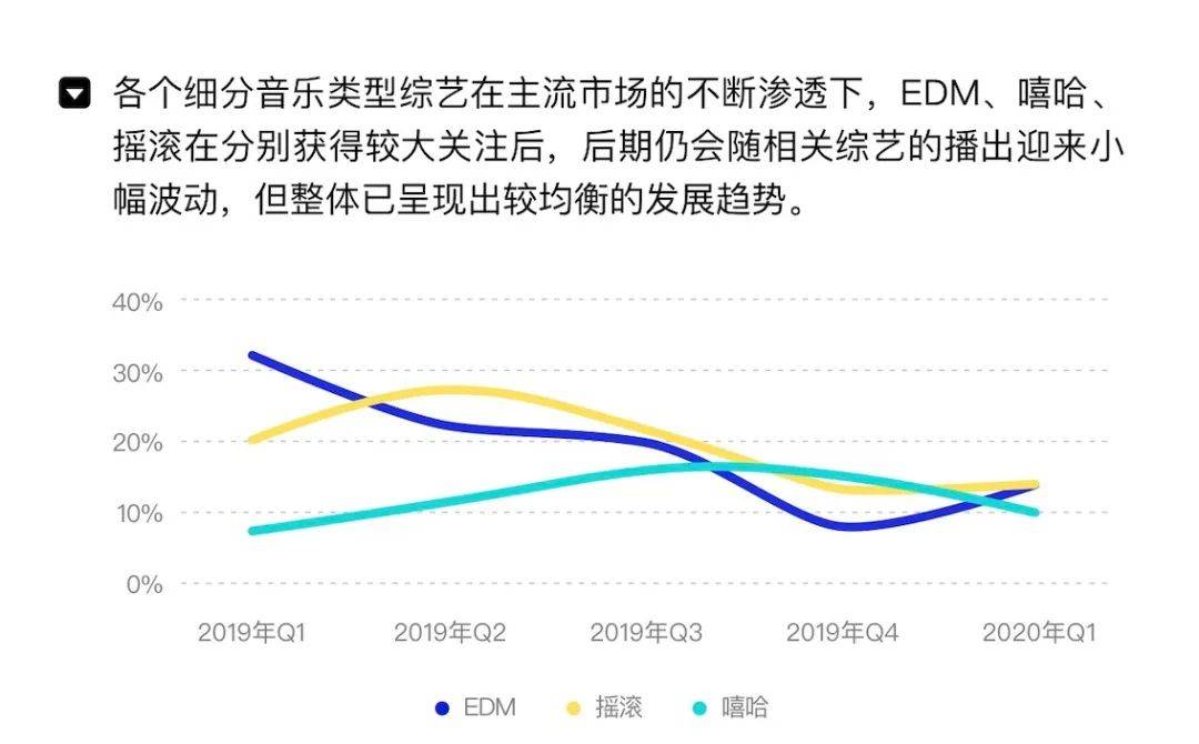 疫情下的美国的gdp(2)