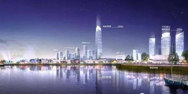 宁波杭州湾新区南部新城260米超高层地标建筑,设计组图曝光!