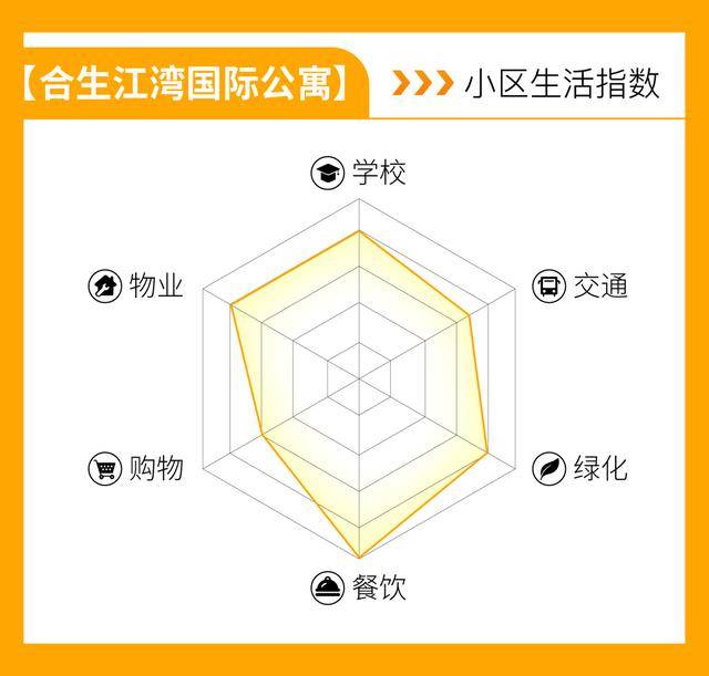 实验|报出生大于一切！上海这所热门一贯制学校，今年小升初100%直升！