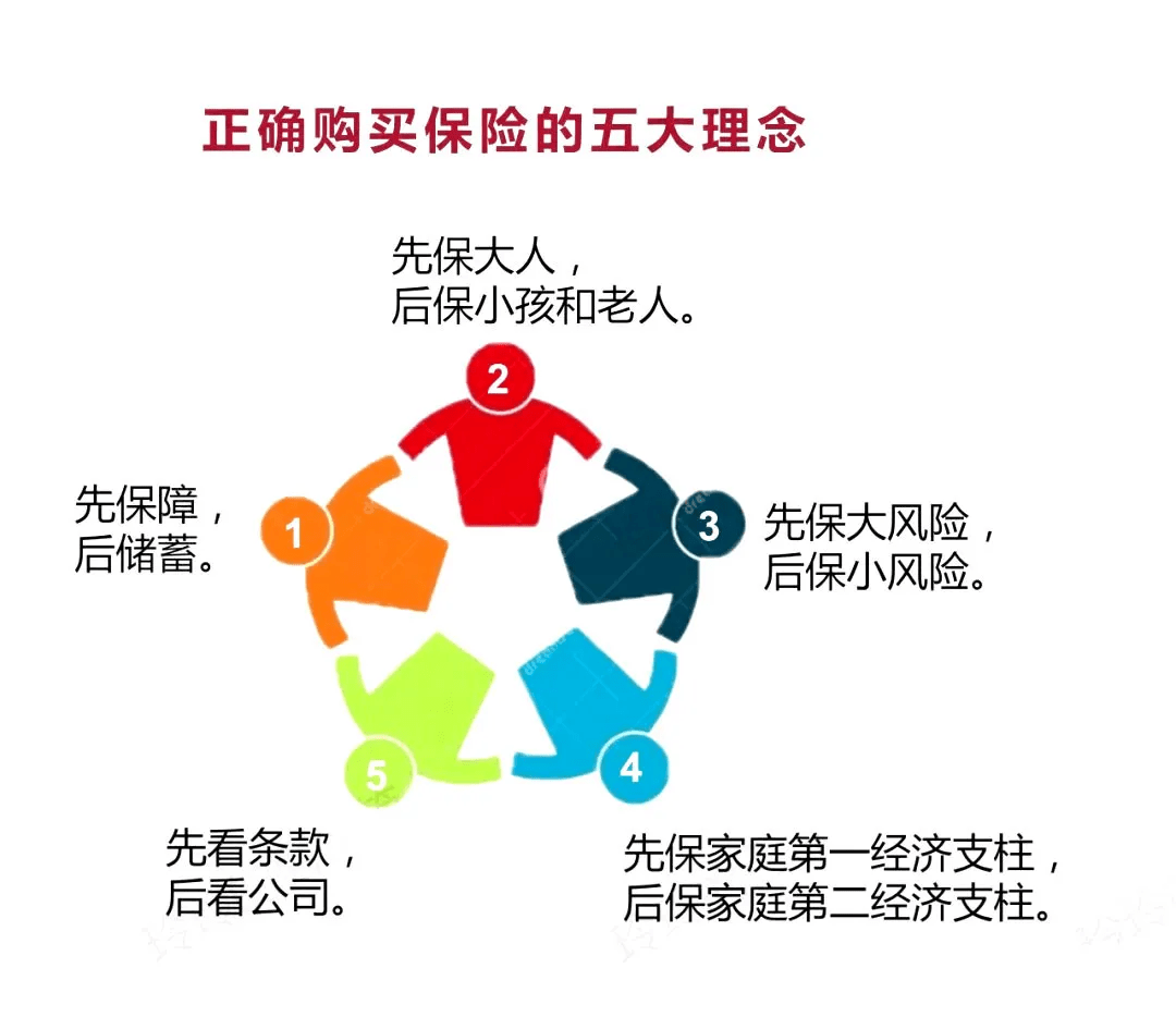 什么是基础性 8cb3fdb61426437fb80924128bb17a71.png