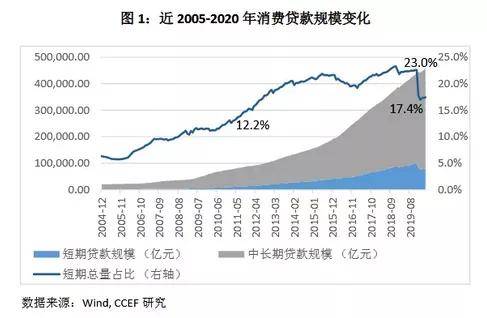 储蓄过多会影响gdp吗_美股跌9000多点,会影响美国GDP减少吗(3)