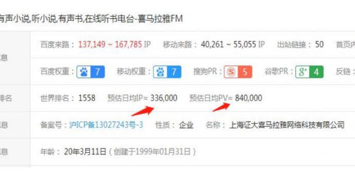 知网人均_中国知网(3)