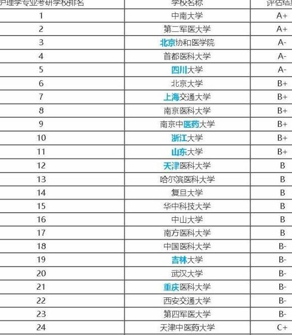 为什么叫做211大学 f0d5ac67c4ef4bc09f539b1163ae2e7c.jpeg