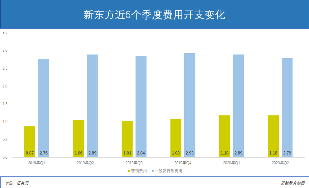 台北和新北gdp总量_台湾经济 历史与现状(2)