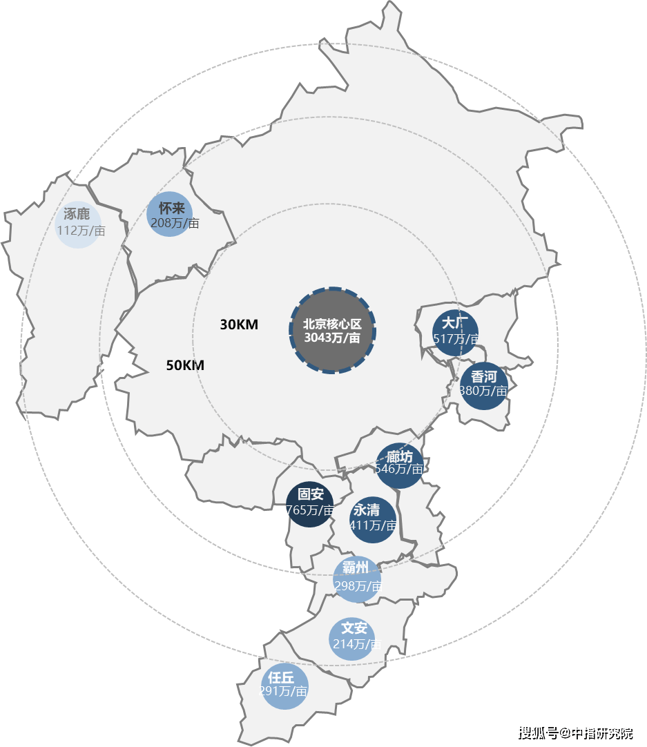 怀来 gdp_怀来沙城图片(2)