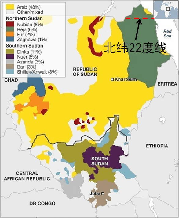 埃及行政区划人口_埃及行政区划