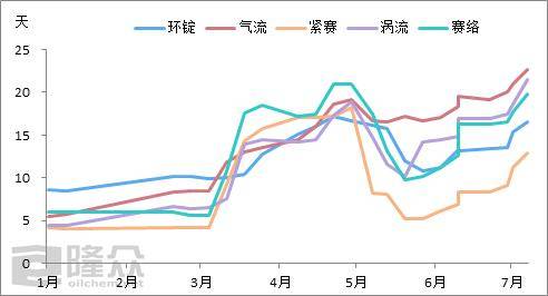 今年春节人口增加_今年春节的图片(3)