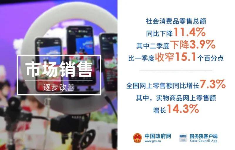 世行预计2020中国gdp_中国gdp变化图(3)