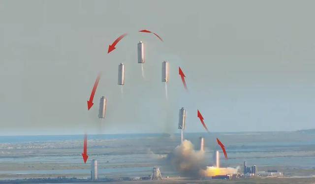 马斯克这个送人上天的“保温杯”，成功蹦了1