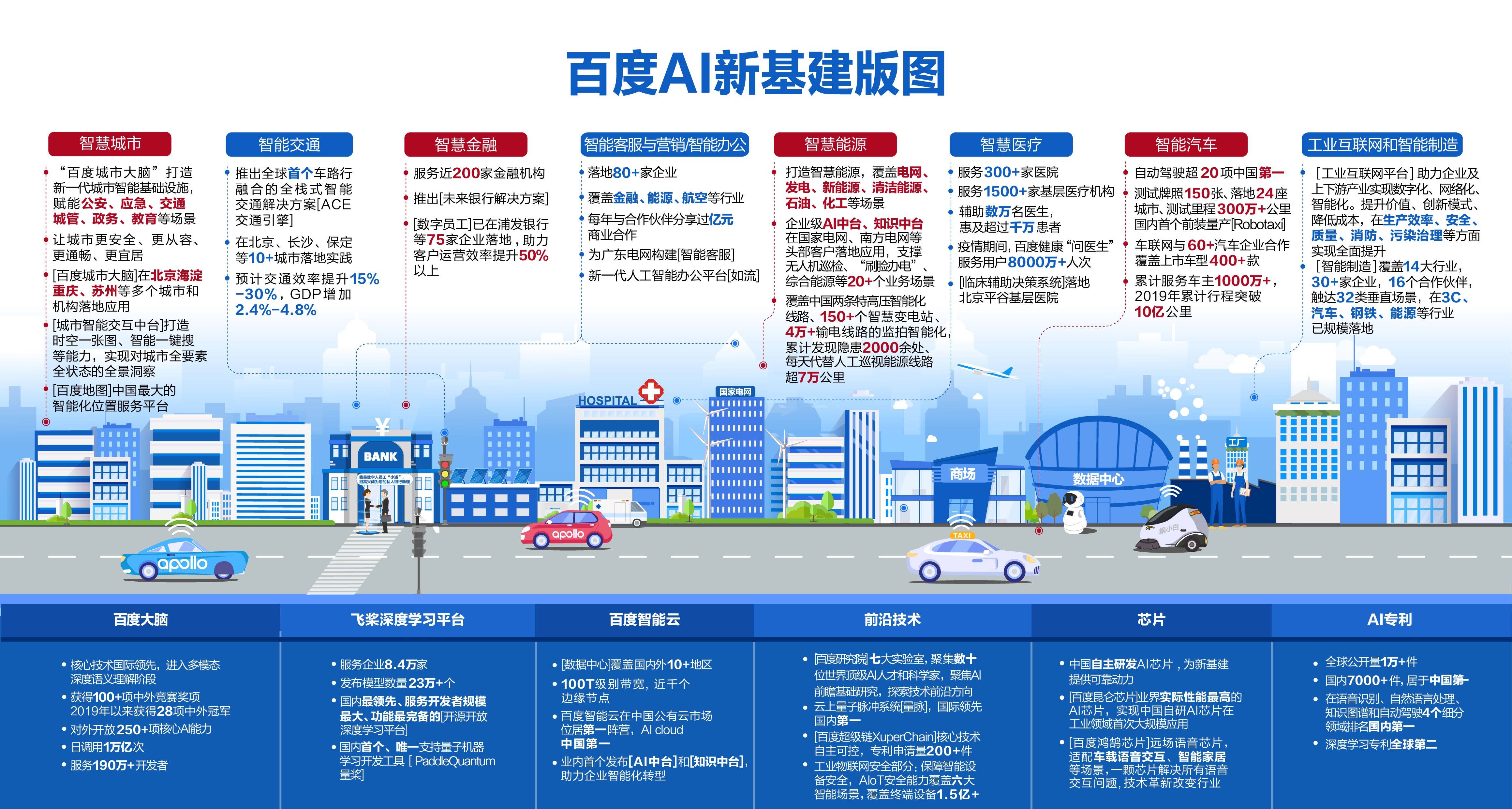 郑州1017年经济总量新闻_郑州经济贸易学院(2)